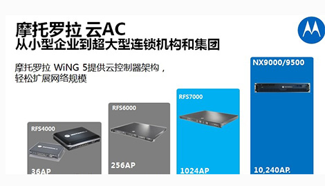 Cold Foil, Cast and Cure